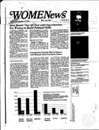 Womenews Pennsylvania, vol. 6 no. 6, May-June 1983