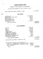 National Consumers' League, Statement of Cash Receipts and Disbursements, For the Period November 1, 1930 to October 31, 1931